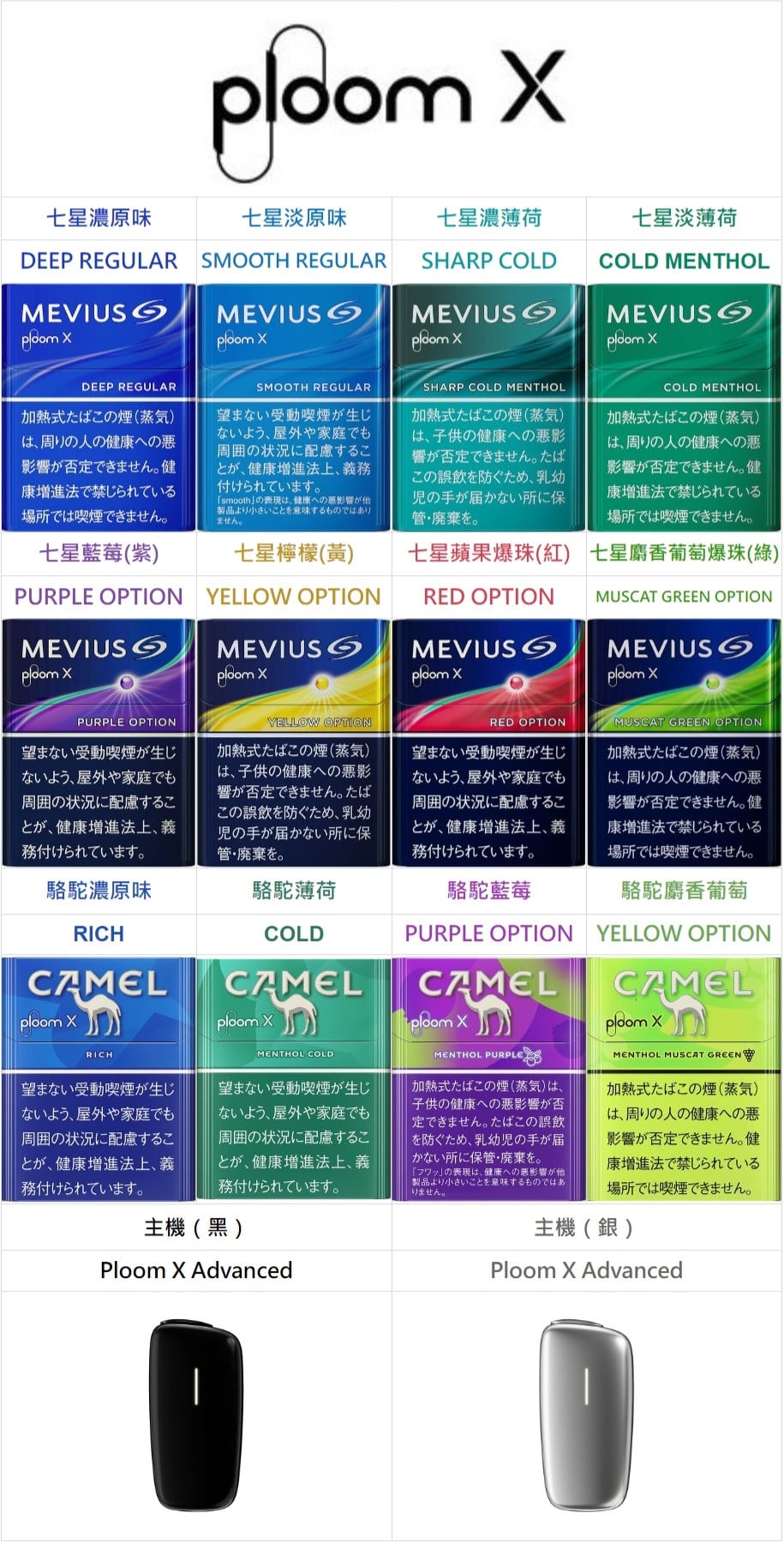 Ploom X加熱煙味道推薦